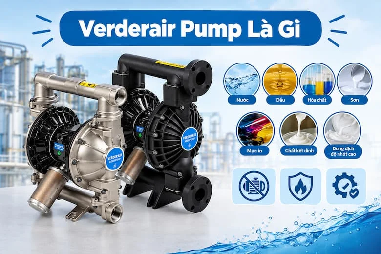 Hình ảnh minh họa bơm màng khí nén Verderair và các môi chất ứng dụng phổ biến trong công nghiệp.