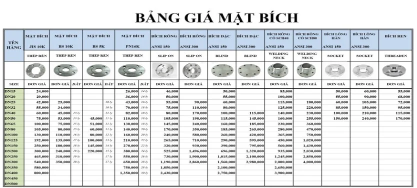 Hình ảnh minh họa (3)