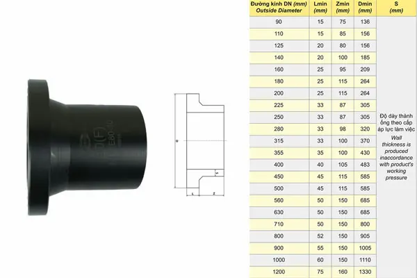 Hình ảnh minh họa (1)