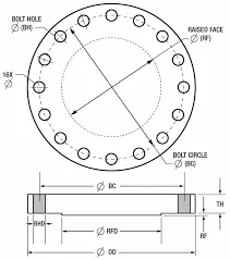 Hình ảnh minh họa (2)