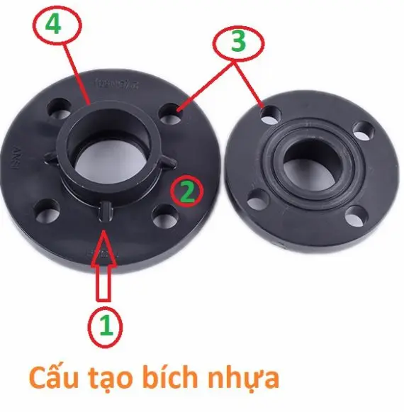 Hình ảnh minh họa (2)