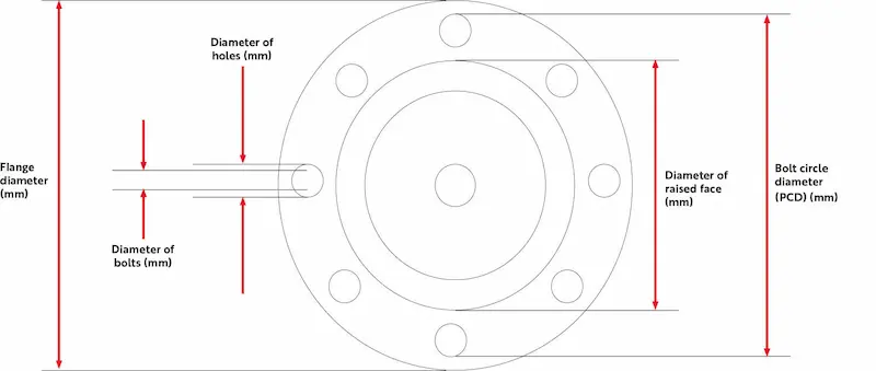 Hình ảnh minh họa (1)
