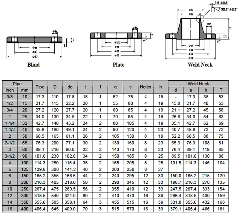 Hình ảnh minh họa (3)