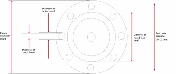 Hình ảnh minh họa (2)