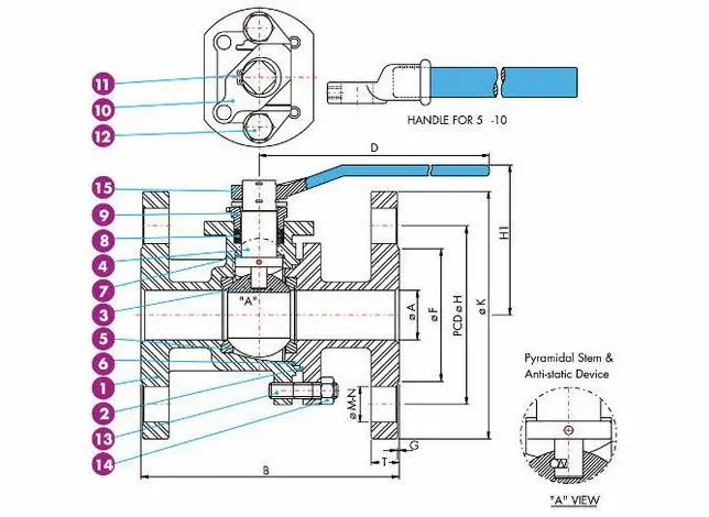 Hình ảnh minh họa (2)