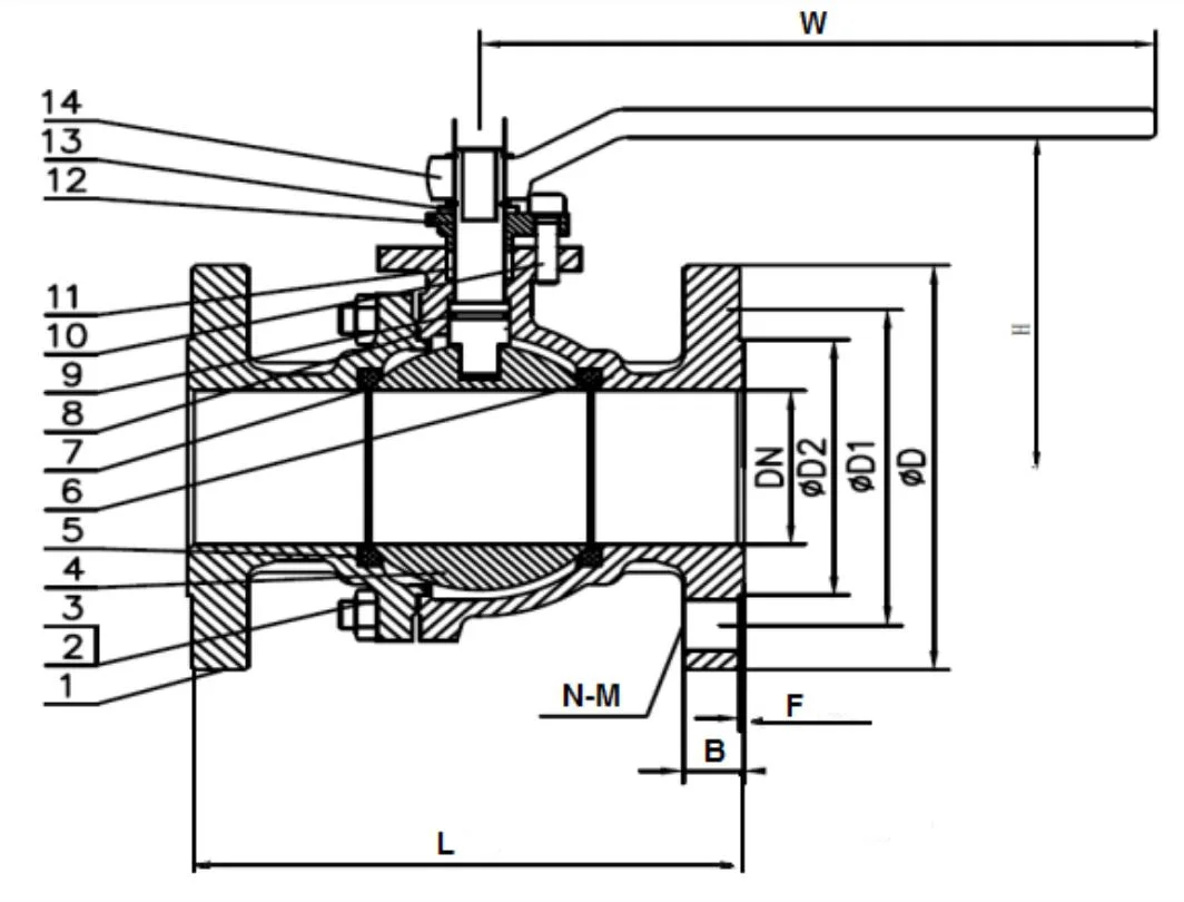 Hình ảnh minh họa (3)