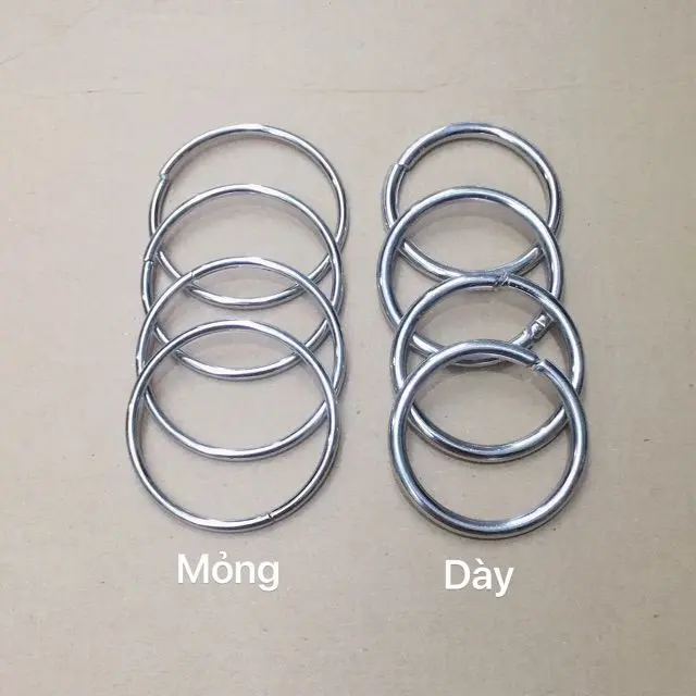 Hình ảnh minh họa (2)