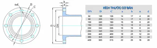 Hình ảnh minh họa (1)
