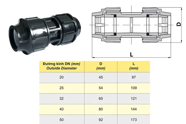 Hình ảnh minh họa (3)