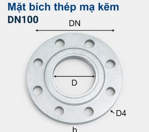 Hình ảnh minh họa (2)