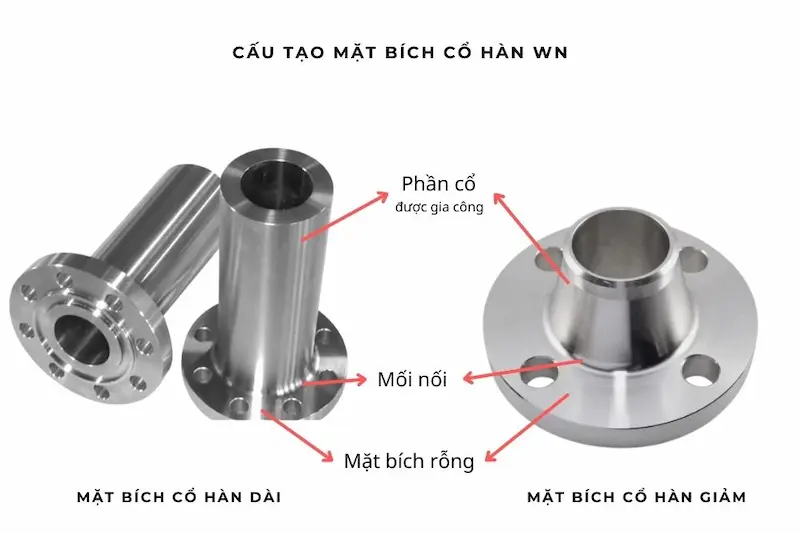 Hình ảnh minh họa (2)
