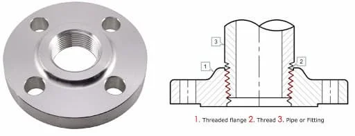 Hình ảnh minh họa (3)