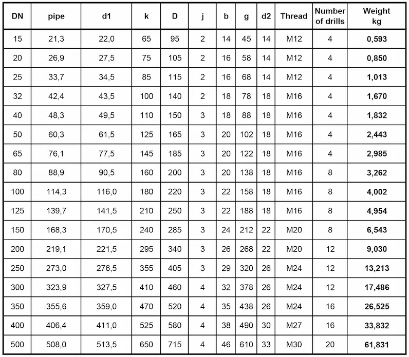 Hình ảnh minh họa (2)