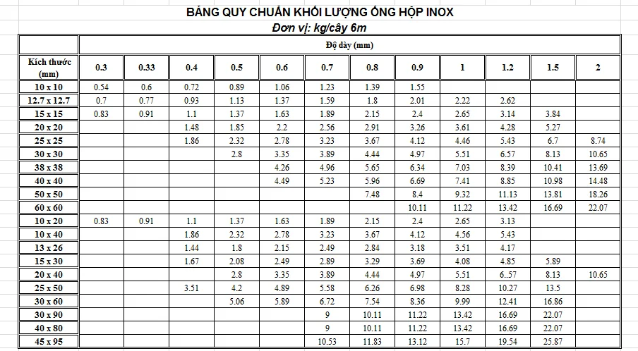 Hình ảnh minh họa (2)
