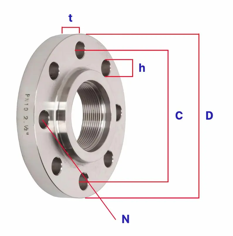 Hình ảnh minh họa (2)
