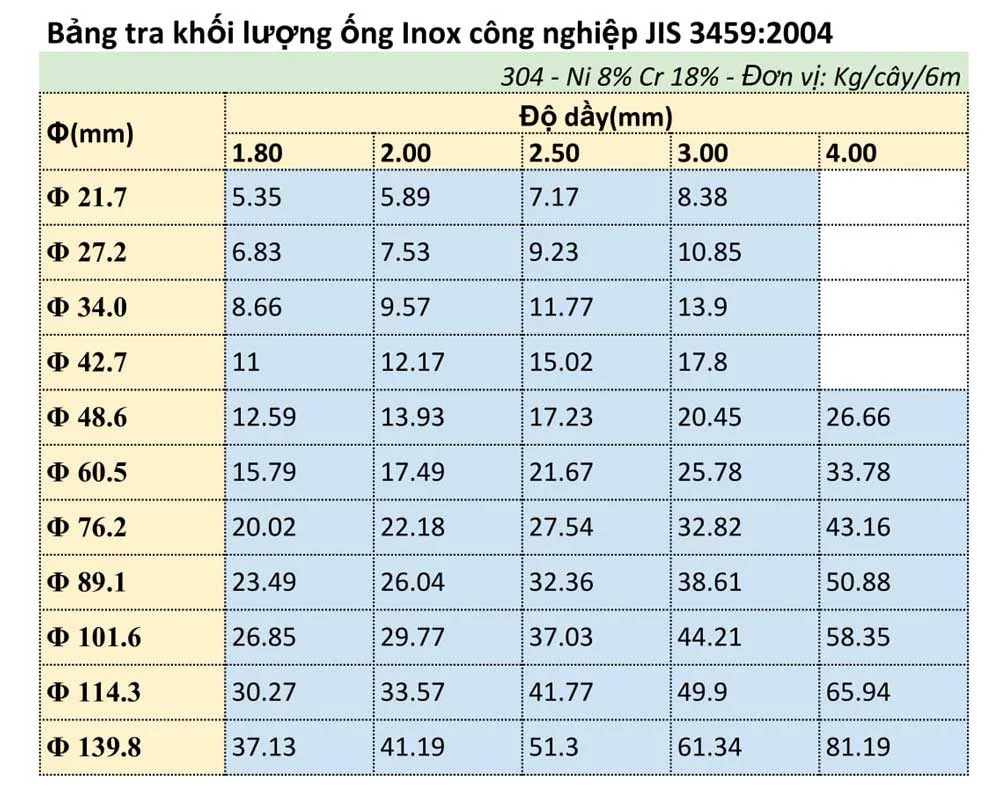 Hình ảnh minh họa (3)
