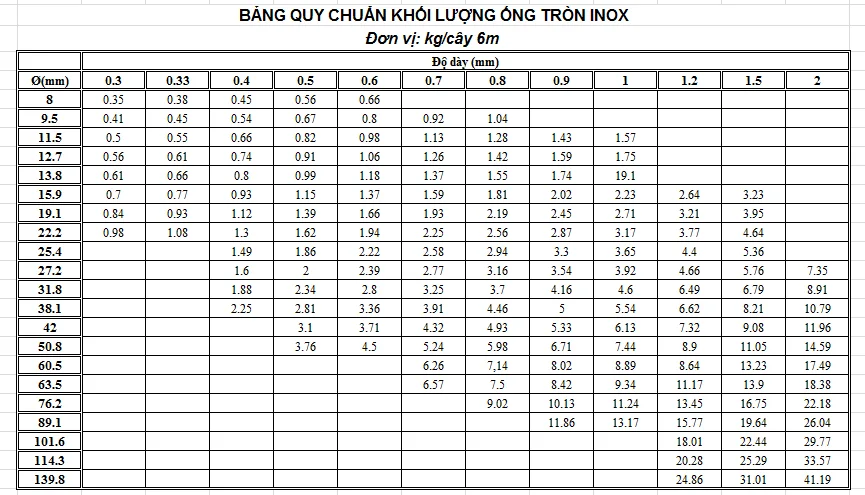 Hình ảnh minh họa (3)
